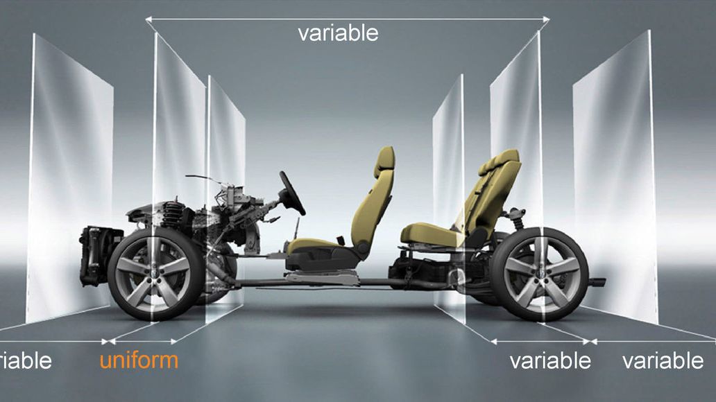 Plataforma MQB da Volkswagen 