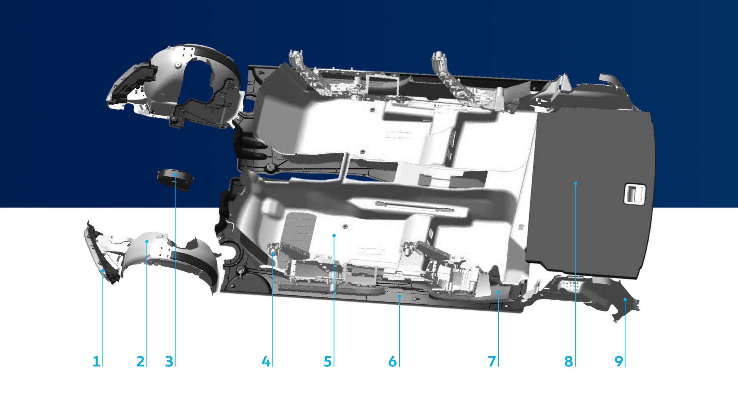 Visualização de materiais reciclados como componentes usando o atual modelo VW Polo