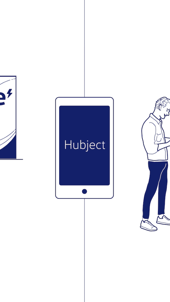 Aplicação Hubject e o parceiro de cooperação