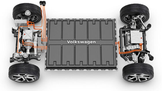 Gráfico da plataforma modular elétrica da VW