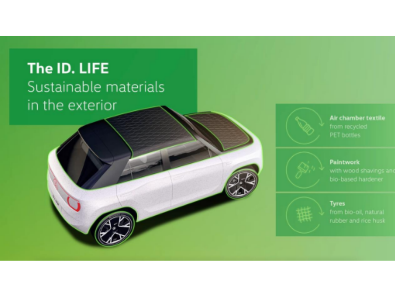 VW ID. LIFE feito com materiais recicláveis 